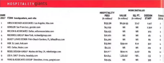 K8凯发旗舰厅(中国)官方网站