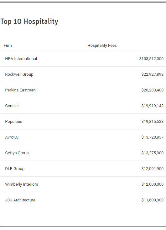 K8凯发旗舰厅(中国)官方网站