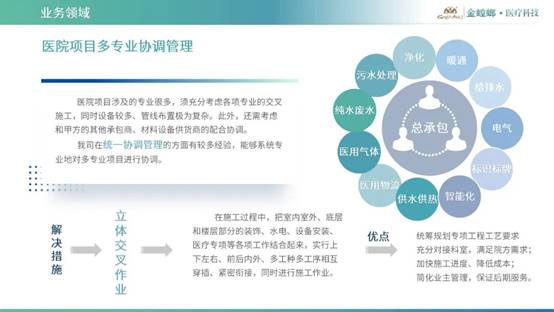 K8凯发旗舰厅(中国)官方网站