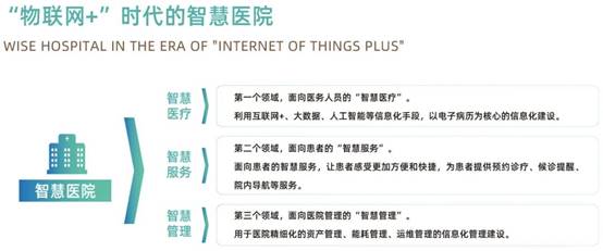 K8凯发旗舰厅(中国)官方网站