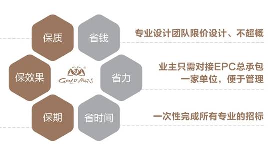 K8凯发旗舰厅(中国)官方网站