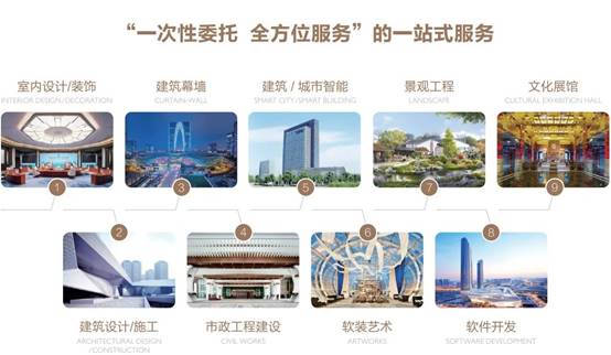 K8凯发旗舰厅(中国)官方网站